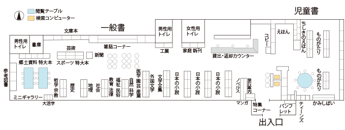 湖北台分館の配架図