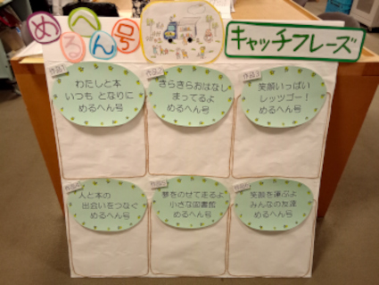 めるへん号キャッチフレーズ　投票の様子